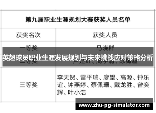 英超球员职业生涯发展规划与未来挑战应对策略分析