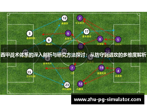 西甲战术体系的深入剖析与研究方法探讨:从防守到进攻的多维度解析 西甲战术体系的深入剖析与研究方法探讨:从防守到进攻的多维度解析