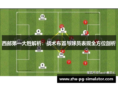 西部第一大胜解析：战术布置与球员表现全方位剖析