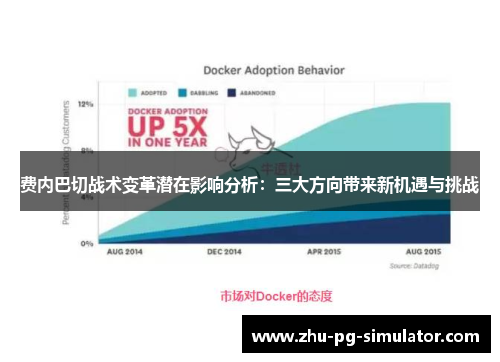 费内巴切战术变革潜在影响分析:三大方向带来新机遇与挑战 费内巴切战术变革潜在影响分析:三大方向带来新机遇与挑战