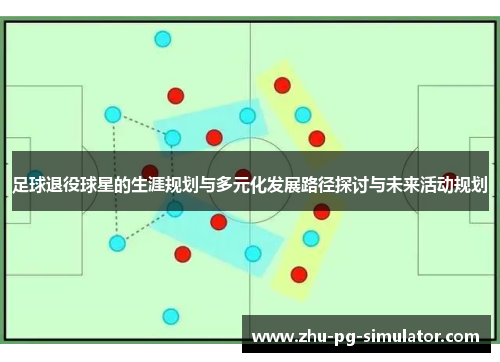 足球退役球星的生涯规划与多元化发展路径探讨与未来活动规划