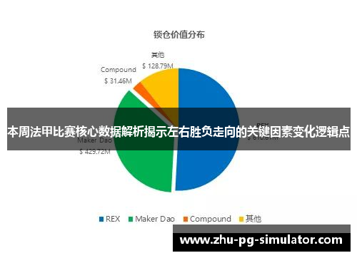 本周法甲比赛核心数据解析揭示左右胜负走向的关键因素变化逻辑点 本周法甲比赛核心数据解析揭示左右胜负走向的关键因素变化逻辑点