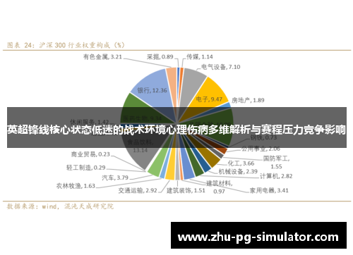 英超锋线核心状态低迷的战术环境心理伤病多维解析与赛程压力竞争影响 英超锋线核心状态低迷的战术环境心理伤病多维解析与赛程压力竞争影响