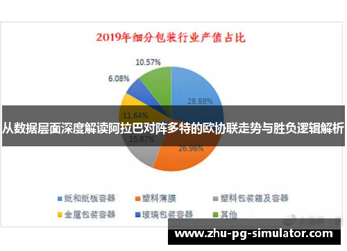 从数据层面深度解读阿拉巴对阵多特的欧协联走势与胜负逻辑解析 从数据层面深度解读阿拉巴对阵多特的欧协联走势与胜负逻辑解析