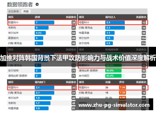 加维对阵韩国背景下法甲攻防影响力与战术价值深度解析 加维对阵韩国背景下法甲攻防影响力与战术价值深度解析