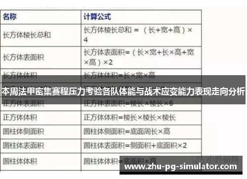 本周法甲密集赛程压力考验各队体能与战术应变能力表现走向分析 本周法甲密集赛程压力考验各队体能与战术应变能力表现走向分析